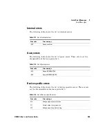 Preview for 287 page of Keysight U3606A User'S And Service Manual