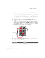 Preview for 91 page of Keysight U3606B Service Manual