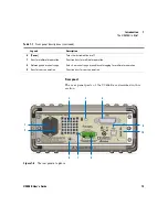 Preview for 31 page of Keysight U3606B User Manual