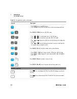 Preview for 38 page of Keysight U3606B User Manual