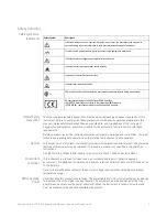 Preview for 3 page of Keysight U4421A Hardware And Probing Manual