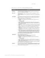 Preview for 11 page of Keysight U4421A Hardware And Probing Manual