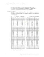 Preview for 42 page of Keysight U4421A Hardware And Probing Manual