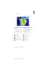 Preview for 11 page of Keysight U5850 Series Quick Start Manual