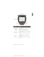 Preview for 23 page of Keysight U5850 Series Quick Start Manual