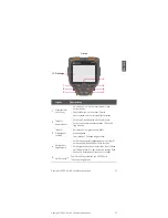 Preview for 37 page of Keysight U5850 Series Quick Start Manual