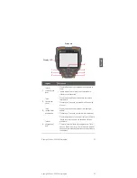 Preview for 51 page of Keysight U5850 Series Quick Start Manual