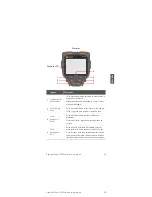 Preview for 65 page of Keysight U5850 Series Quick Start Manual