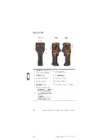 Preview for 106 page of Keysight U5850 Series Quick Start Manual