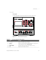 Preview for 28 page of Keysight U8030A Series User Manual