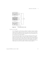 Preview for 62 page of Keysight U8030A Series User Manual