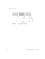 Preview for 63 page of Keysight U8030A Series User Manual