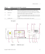 Preview for 27 page of Keysight U8903A User Manual