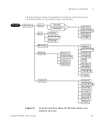 Preview for 45 page of Keysight U8903A User Manual