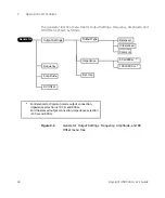 Предварительный просмотр 46 страницы Keysight U8903A User Manual