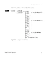 Preview for 51 page of Keysight U8903A User Manual