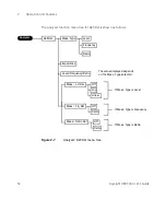 Предварительный просмотр 52 страницы Keysight U8903A User Manual