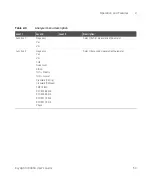 Предварительный просмотр 53 страницы Keysight U8903A User Manual