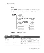 Предварительный просмотр 58 страницы Keysight U8903A User Manual