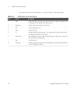 Preview for 72 page of Keysight U8903A User Manual