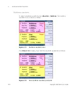 Предварительный просмотр 106 страницы Keysight U8903A User Manual