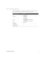 Preview for 5 page of Keysight U8903B Service Manual