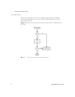 Предварительный просмотр 18 страницы Keysight U8903B Service Manual