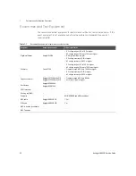 Preview for 20 page of Keysight U8903B Service Manual