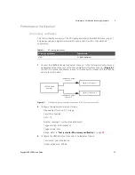 Предварительный просмотр 25 страницы Keysight U8903B Service Manual