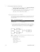 Предварительный просмотр 68 страницы Keysight U8903B Service Manual