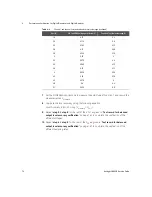 Предварительный просмотр 70 страницы Keysight U8903B Service Manual