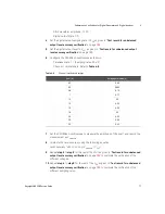 Preview for 77 page of Keysight U8903B Service Manual