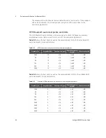 Предварительный просмотр 90 страницы Keysight U8903B Service Manual