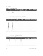 Preview for 102 page of Keysight U8903B Service Manual