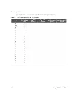 Preview for 104 page of Keysight U8903B Service Manual