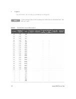 Preview for 106 page of Keysight U8903B Service Manual