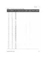 Preview for 109 page of Keysight U8903B Service Manual