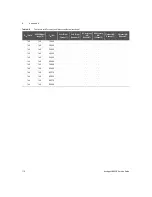 Preview for 110 page of Keysight U8903B Service Manual