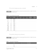 Preview for 111 page of Keysight U8903B Service Manual