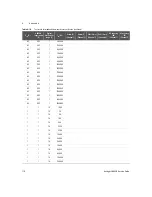 Preview for 118 page of Keysight U8903B Service Manual