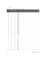 Preview for 120 page of Keysight U8903B Service Manual