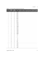 Preview for 121 page of Keysight U8903B Service Manual