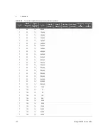 Preview for 122 page of Keysight U8903B Service Manual