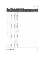 Preview for 123 page of Keysight U8903B Service Manual