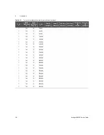 Preview for 124 page of Keysight U8903B Service Manual