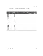 Preview for 125 page of Keysight U8903B Service Manual