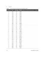 Preview for 130 page of Keysight U8903B Service Manual