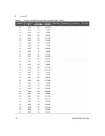 Preview for 134 page of Keysight U8903B Service Manual