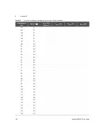 Preview for 156 page of Keysight U8903B Service Manual