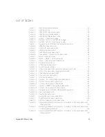 Предварительный просмотр 25 страницы Keysight U8903B User Manual